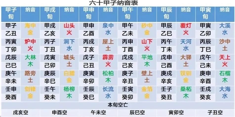 24岁属什么命格的男人，能告诉我他的命格是什么吗？