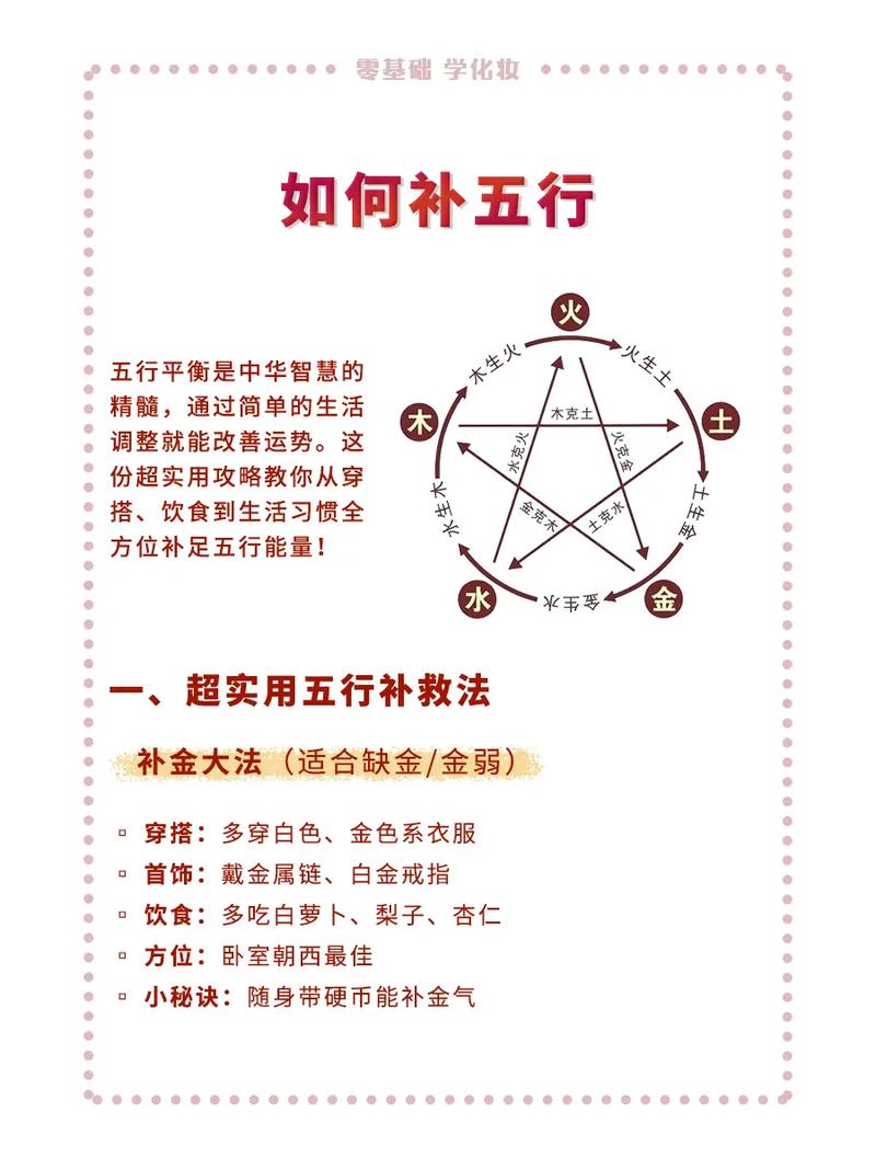 如何根据八字火旺缺金的特点，挑选合适的水命八字补金的方法？