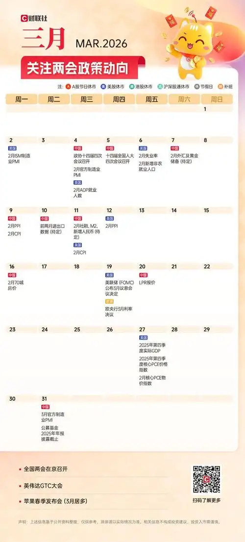 2026年4月4日是否为投资界的最佳吉日？