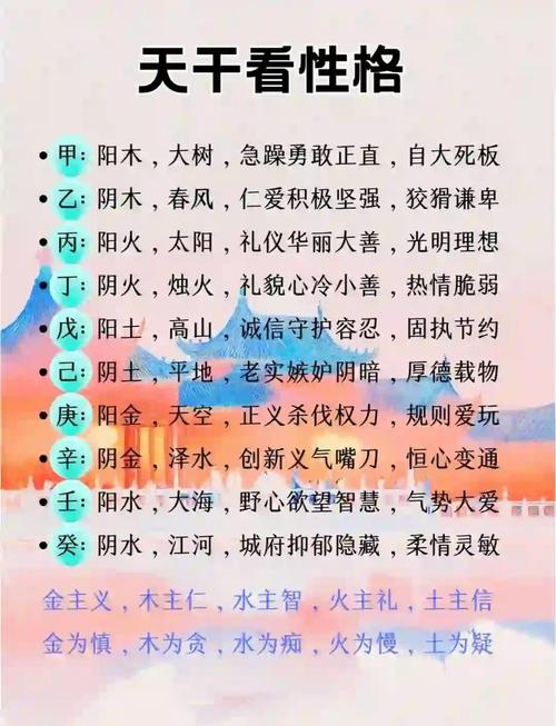 天干和地支中，哪个更影响命格属性的表现？
