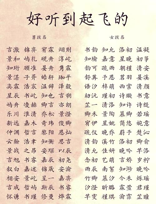 男孩取名用景字，如何结合风水或五行原理选择最佳寓意？