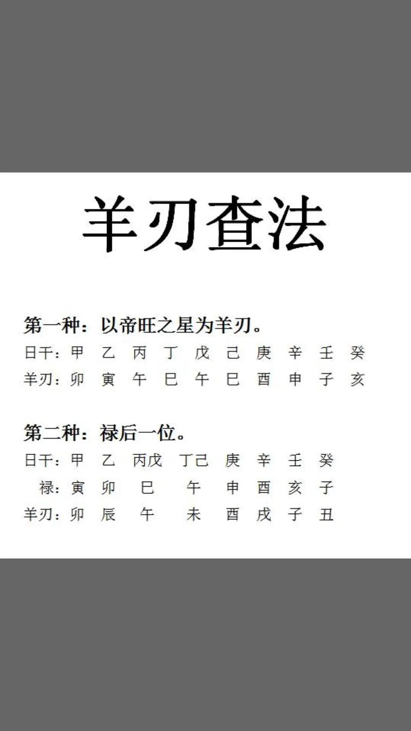 女命八字带羊刃，如何调整运势以化解不利影响？