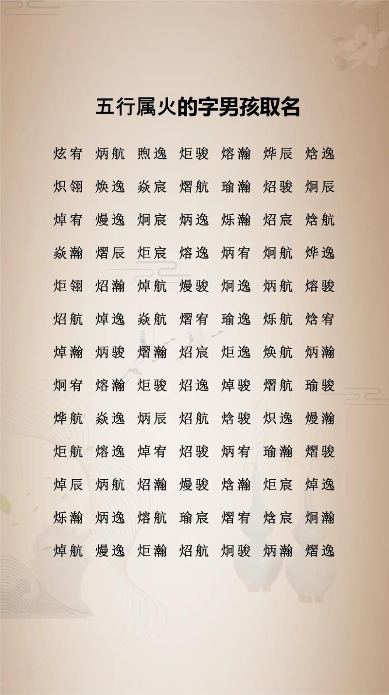 旰字五行属火吗？如何给五行属火的男孩取一个最佳组合名字？