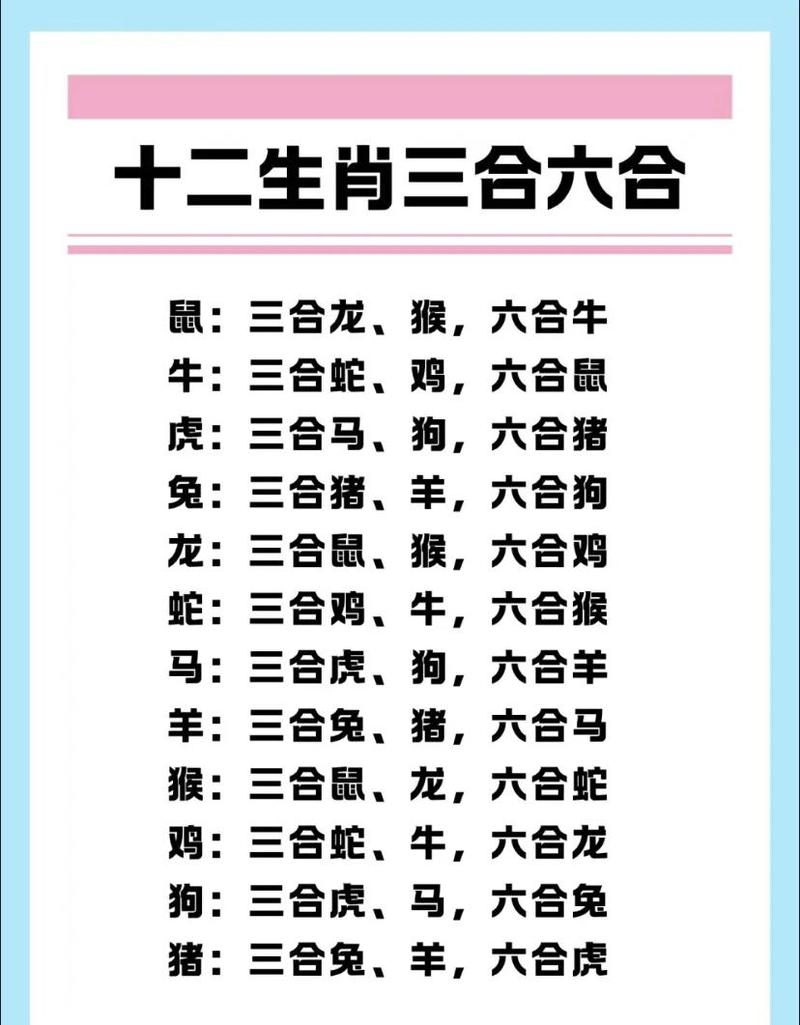 水命的人与什么命相配？水命蕞佳的三属相是哪三个？