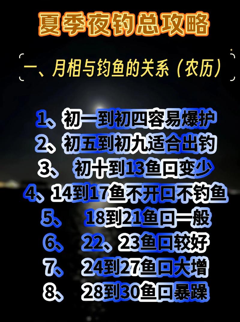 2026年5月5日农历三月十九适合钓鱼吗，这一天钓鱼运势如何？
