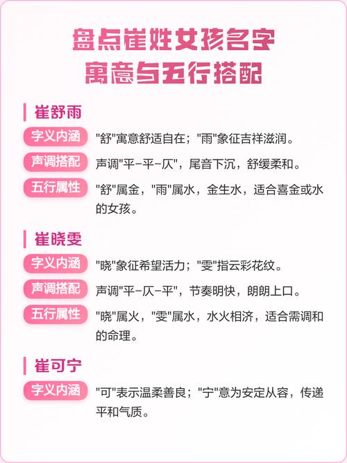 崔姓女孩名字如何结合风水和五行元素，打造吉祥好听的姓名？