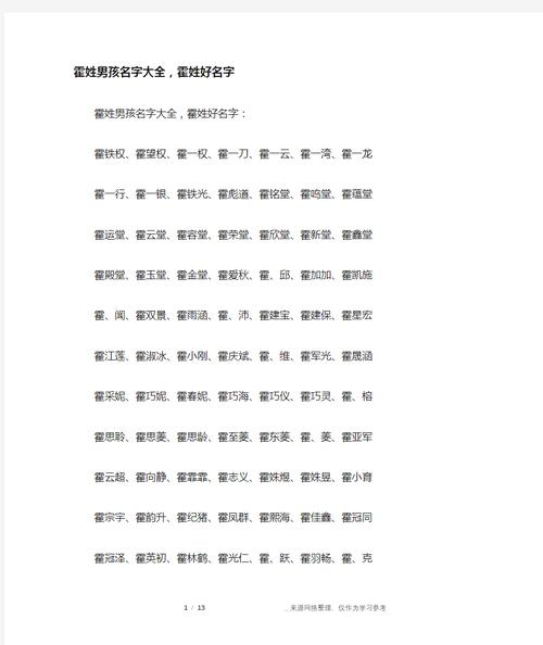 霍姓智慧才气男孩取什么名字好？