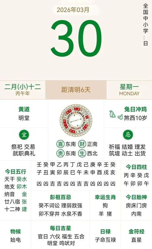 2026年3月30日农历二月十二，这天是黄道吉日，是否为入学最佳日期呢？