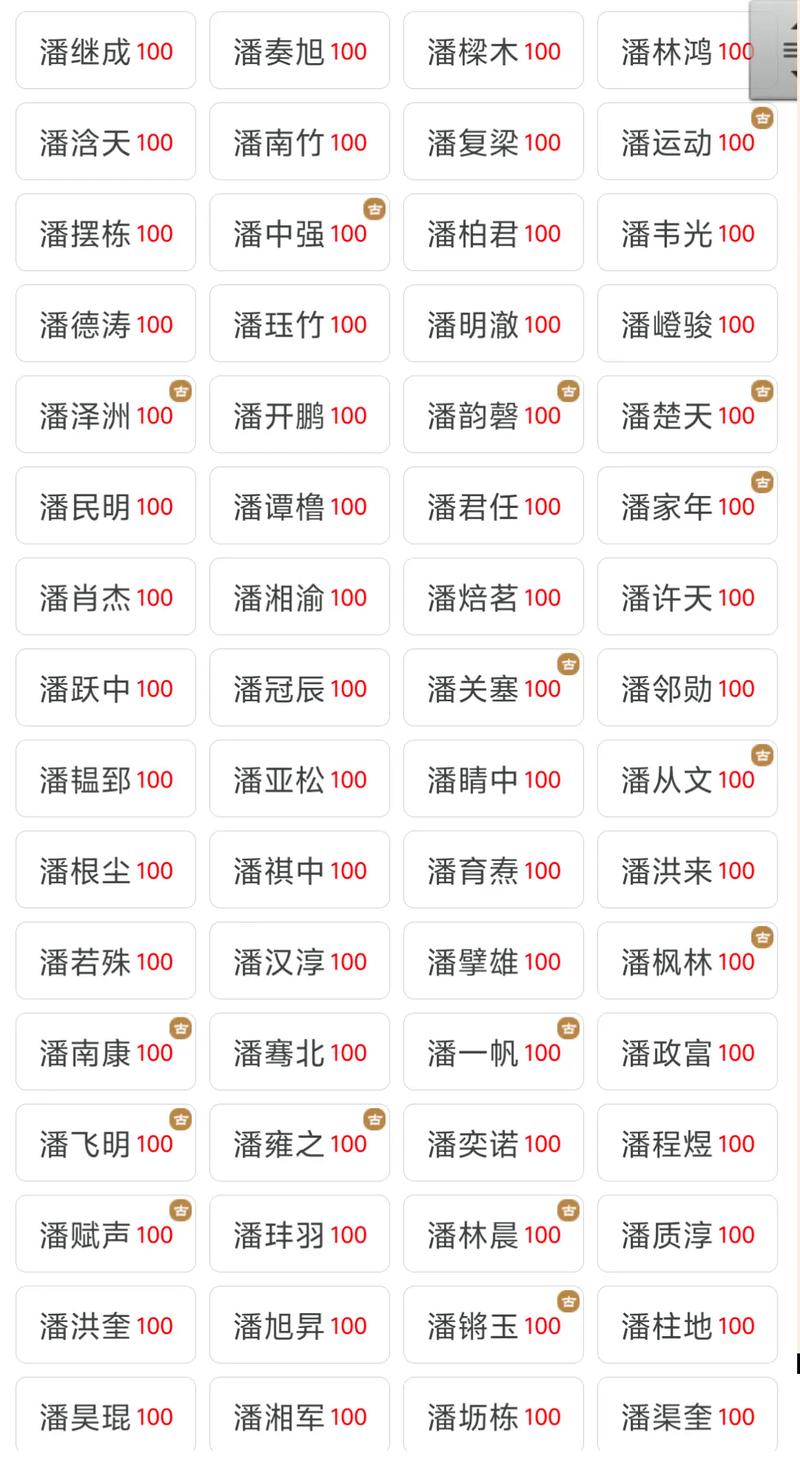 潘姓女孩起个冷门独特名字，有没有什么好建议？