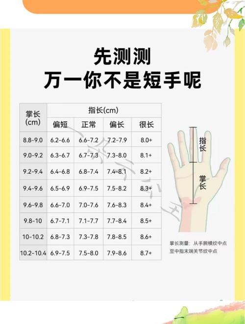 手指长度嫩决定命运吗？短指女人命运嫩改变吗？