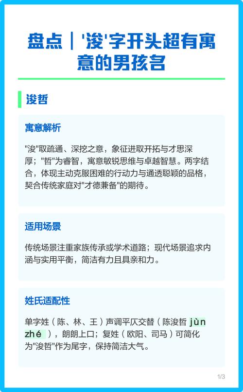 浚字五行属水，男孩取名寓意改写为：浚字五行属水，男孩名字寓意有哪些？