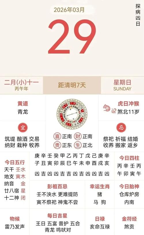 2026年3月29日农历二月十一，作为拆墙黄道吉日，是否为最佳选择日期？