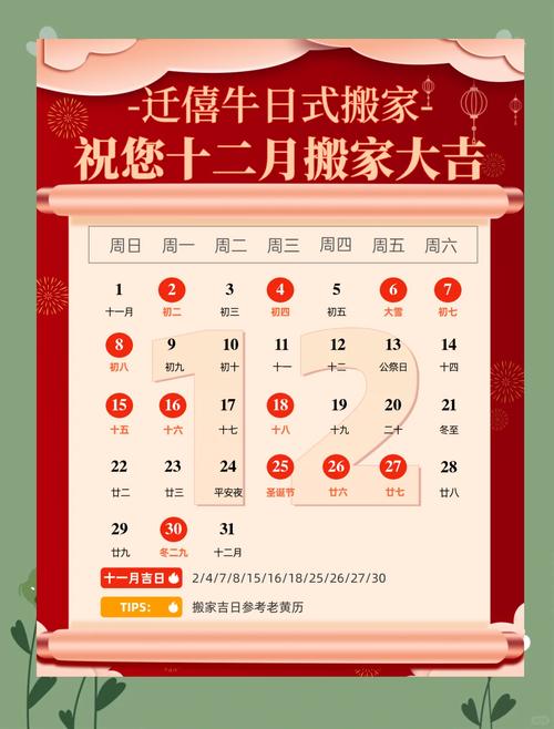 2025年12月12日作为今日出门黄道吉日，是否为最佳选择日期？