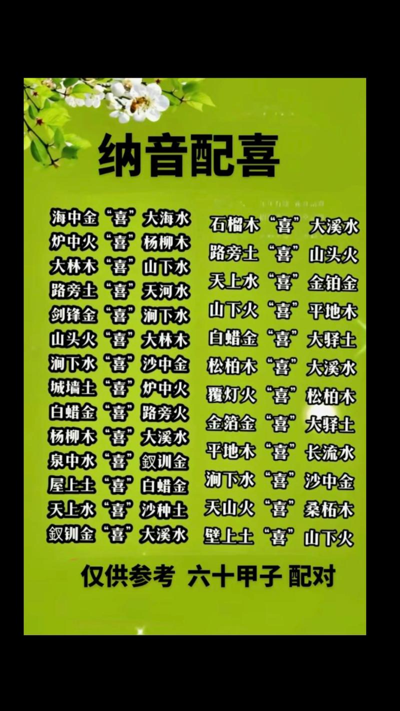 白金蜡命与何物相配？白蜡金是否克杨柳木？