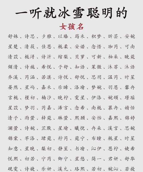 茉字取名寓意女孩与风水、五行有何关联？