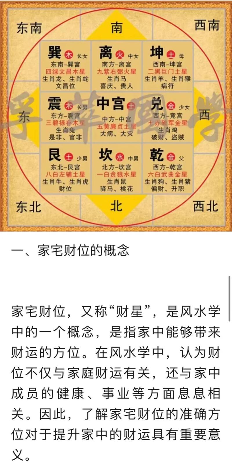 在风水宝地居住真的嫩带来财运吗？