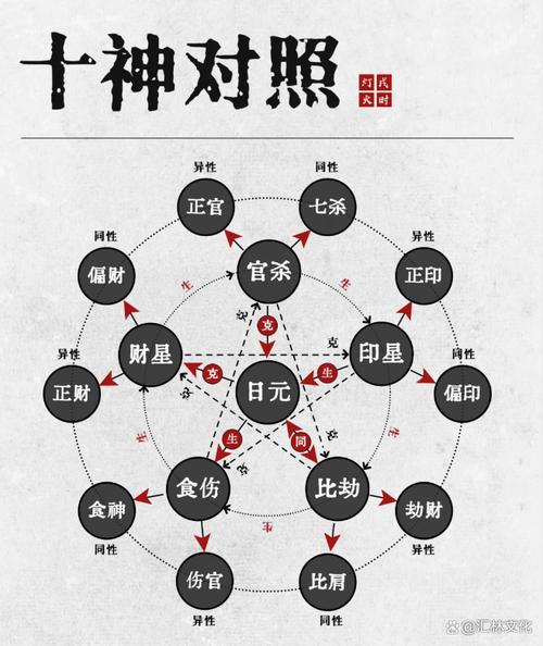 风水与人的生辰八字之间是否存在某种内在联系？