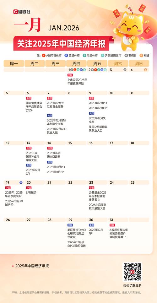 今天适合投资吗？2026年3月7日是投资的好日子吗？