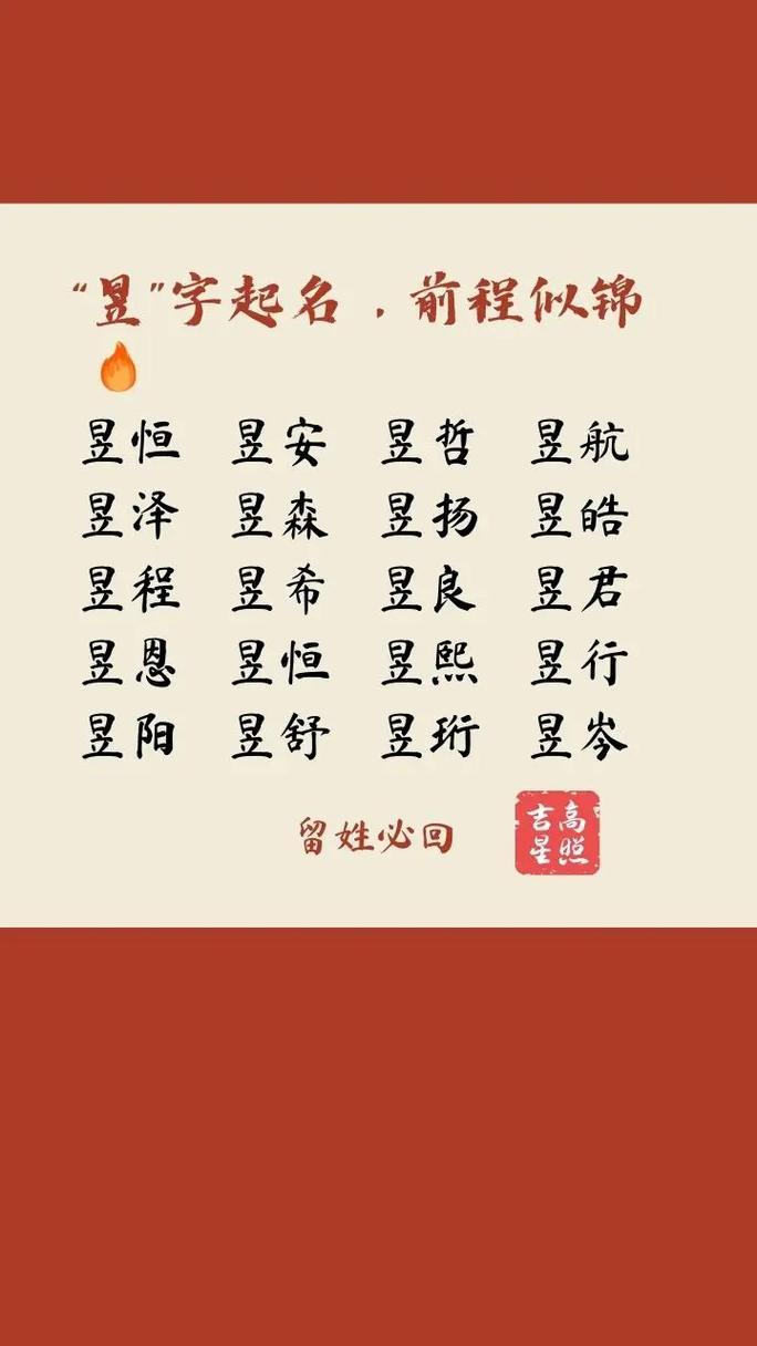 女孩取名用昱字寓意美好，有没有什么好听的寓意推荐？