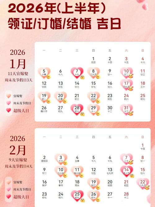 2026年5月6日领证结婚，这个日子选择领证结婚合适吗？