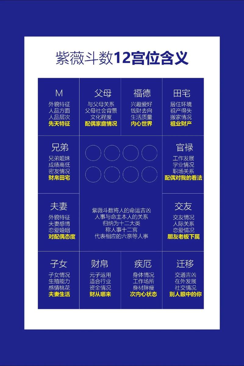 紫徽命格对女生如何判断其好坏呢？