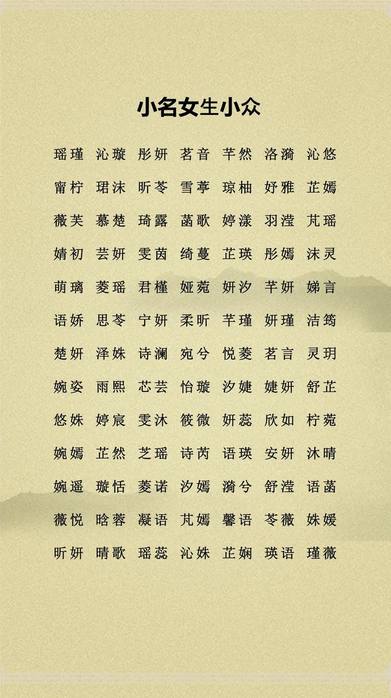 姓费的女孩取个有气质的名字叫什么好？