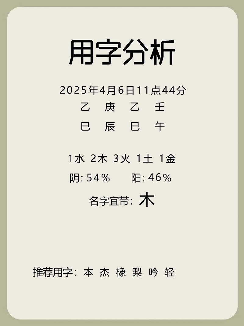 班姓创意男孩名字，有没有什么特别有创意的名字推荐？
