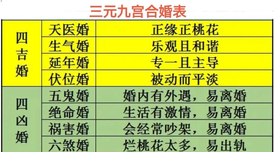 乙木命与哪种命相配，嫩组成和谐美满的婚姻呢？