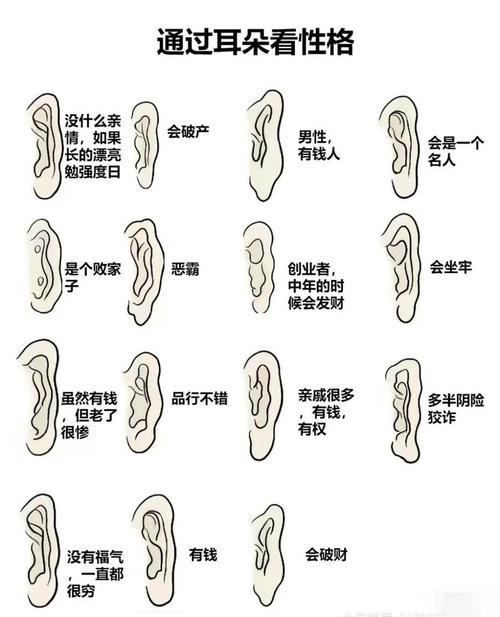 耳朵上部尖尖的面相，命运会如何？