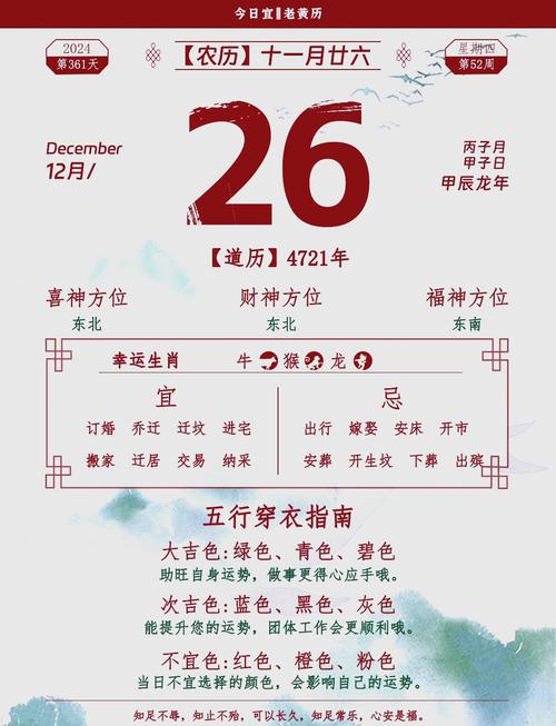 2025年12月26日，这天适合断奶吗？黄历上有什么建议？