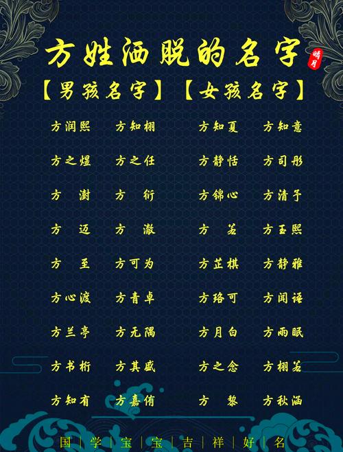 方姓才智出众的女孩叫什么名字呢？