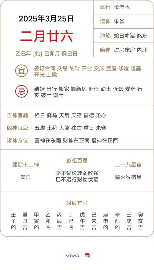 2026年3月25日黄历显示适合安葬吗？