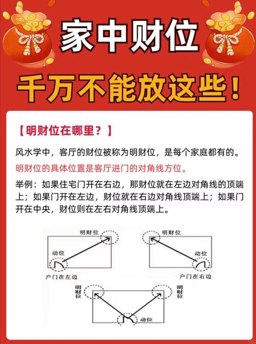 2026年4月26日当天财神方位在哪里？