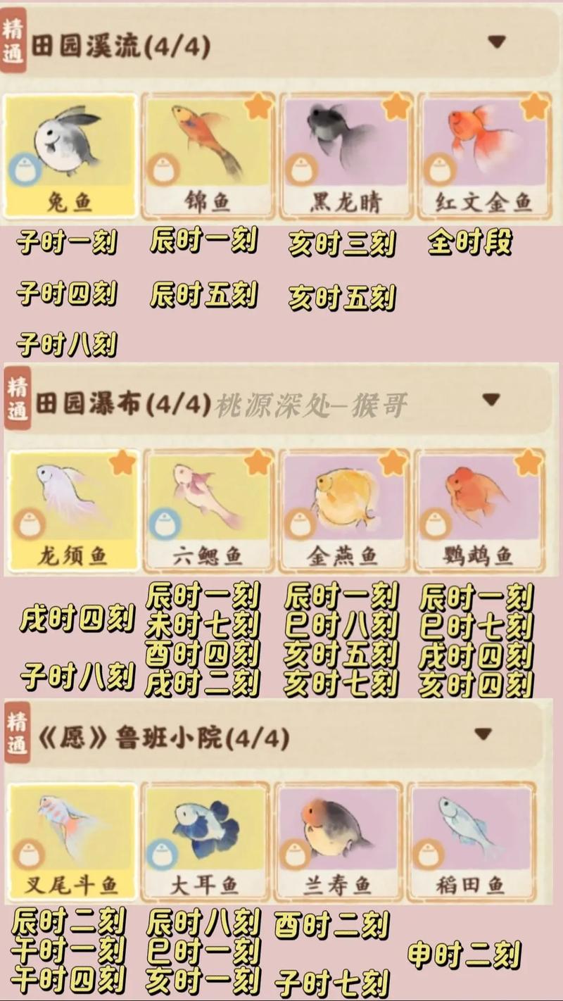 2026年2月2日钓鱼吉日适合起名或风水布局吗？