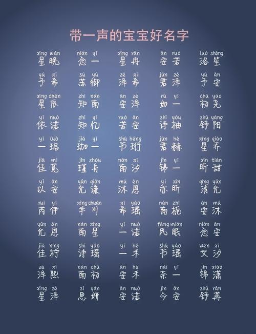 声字五行属什么？男孩最佳名字组合有哪些？
