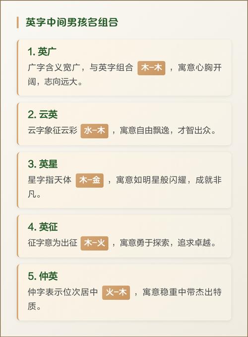英字取名对男孩有哪些美好的寓意和象征意义？