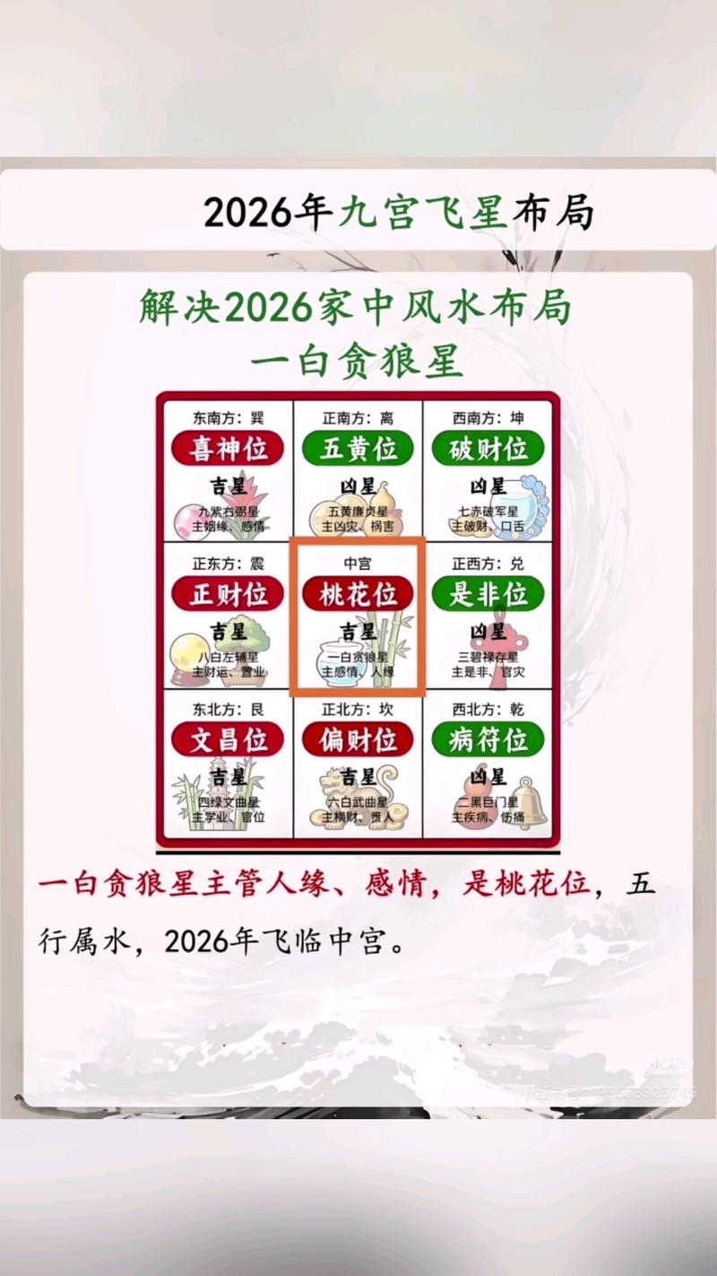 2026年1月25日，这天出差是否适宜，从风水角度分析？