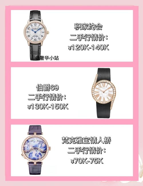 如何根据命理挑选合适的奢侈品？一生必买三件奢侈品推荐？
