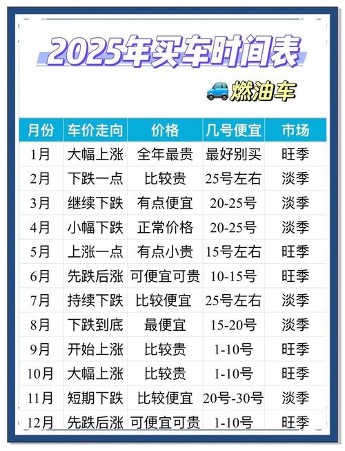 2026年3月17日农历正月二十九适合买车吗，今天购车是否吉利？