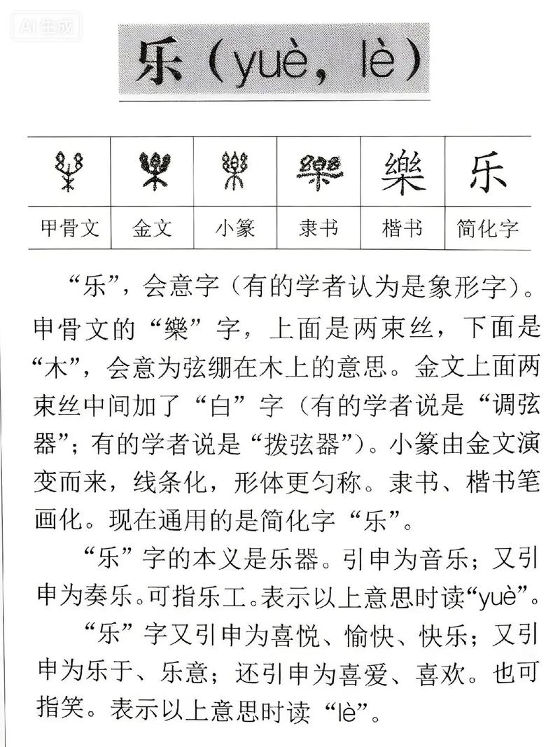 乐字在五行中究竟属于火还是木呢？这个疑问困扰了我很久。