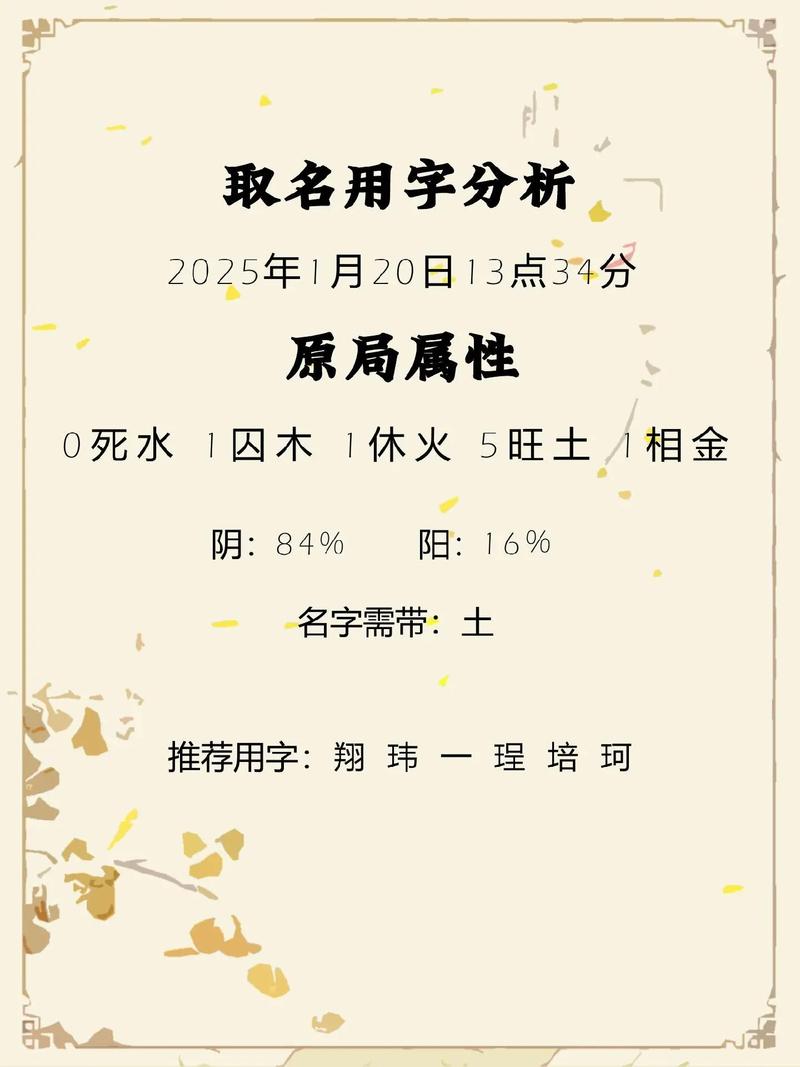 潭字男孩名字寓意深，如何取个好听的？