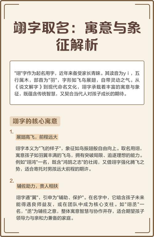 翊字女孩名字寓意助人飞翔，如何用翊字为女孩取名，寓意她助人为乐，展翅高飞？