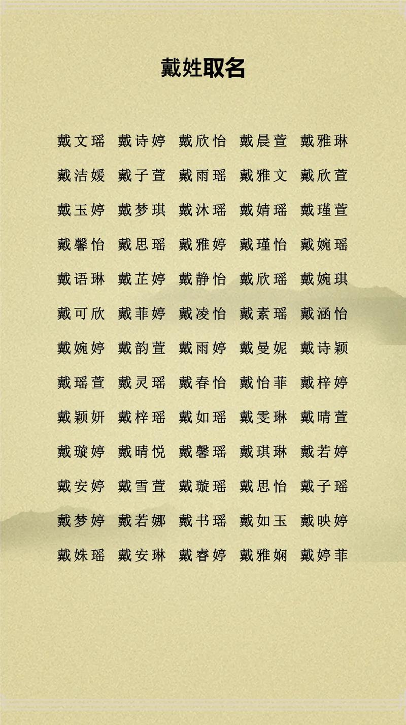戴姓有涵养的男孩叫什么名字呢？有没有什么寓意深刻的好名字推荐？