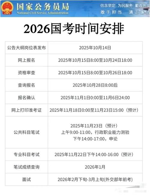 2026年4月2日农历二月十五这天可以参加考试吗？是否符合考试日期安排？