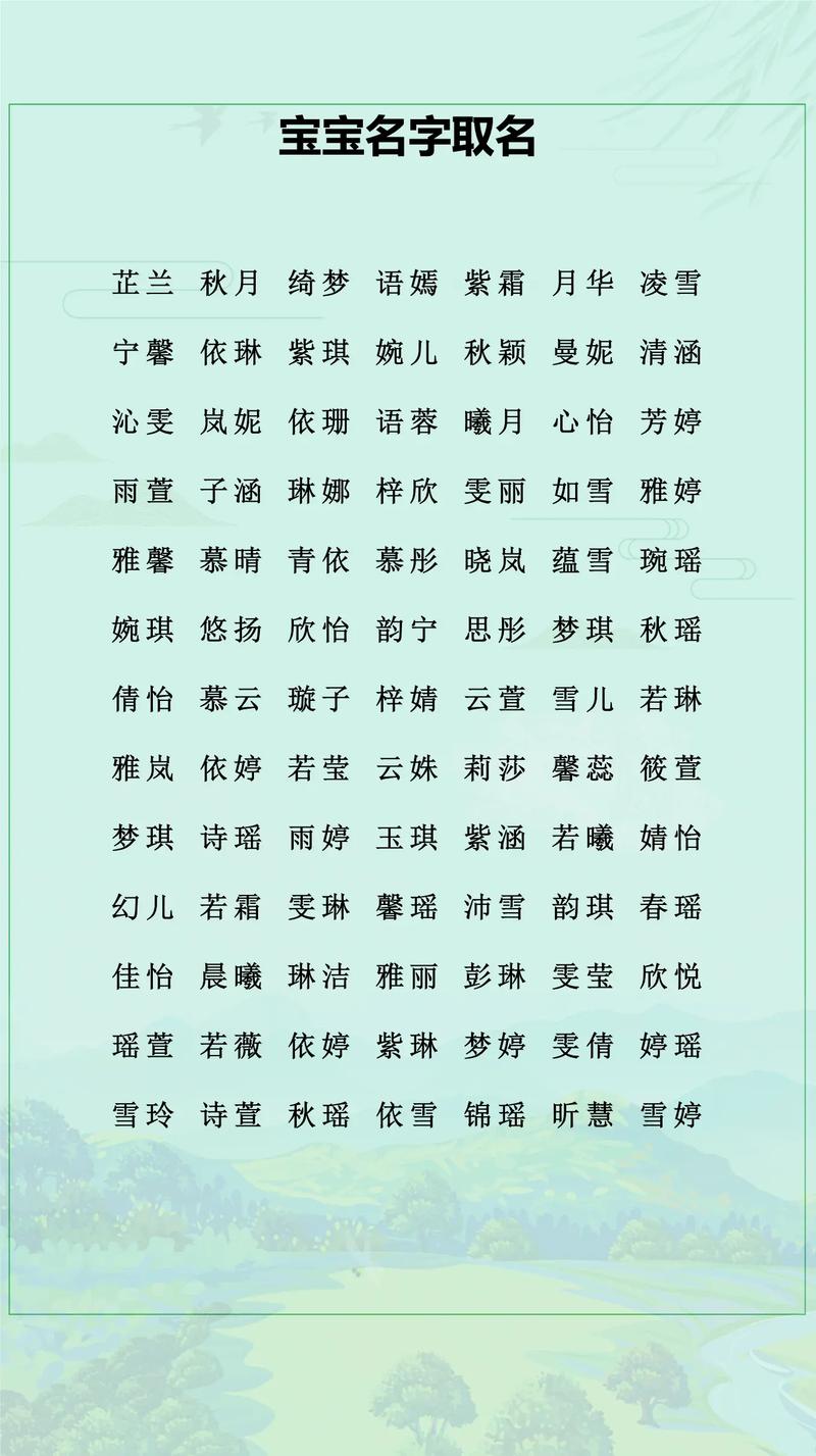 安姓气质男宝宝名字有哪些推荐？