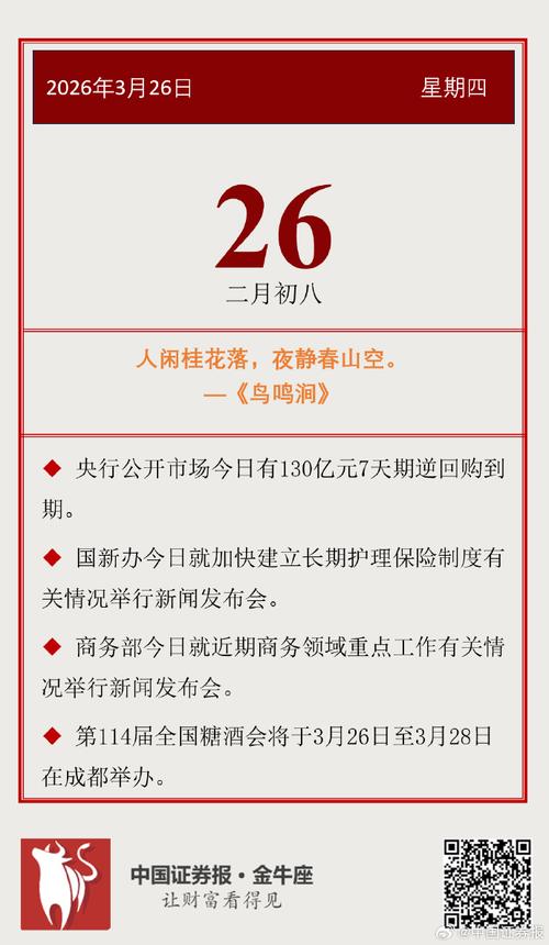 2026年4月22日农历三月初六适合投资吗，今日投资是否明智？