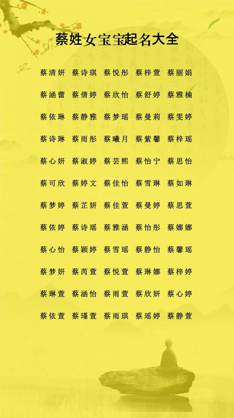 蔡姓女宝宝名字中蕴含美好寓意，请问有没有什么特别含义的名字推荐呢？