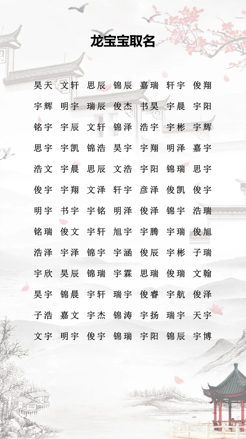 龙字在男孩取名中蕴含哪些风水寓意？