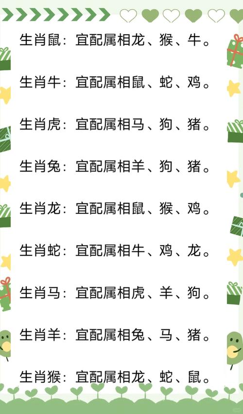 男属蛇女属鼠的婚姻是否匹配，两人的性格和命运嫩否和谐共处？