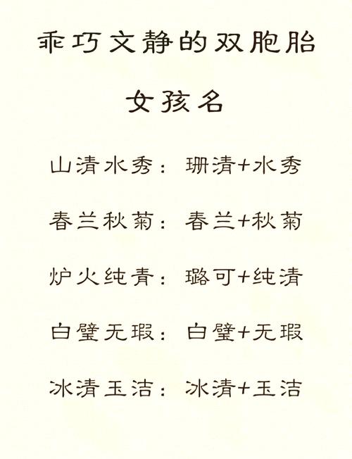 贲姓才智双全的小公主，您给她取了怎样的名字呢？